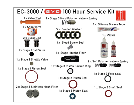 Hill compressor 100 hour kit