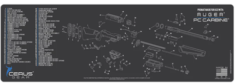 RUGER PC CARBINE® SCHEMATIC RIFLE MAT